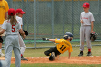 Cardinals vs Pirates - April 28, 2007 - Tropical Elementary Field